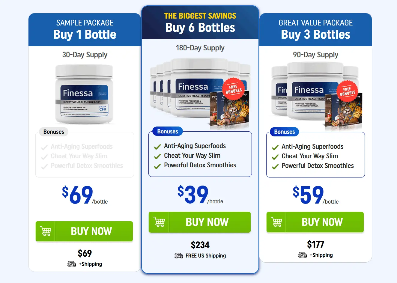 finessa bottle pricing